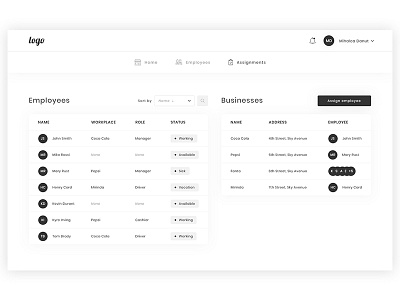 Wireframe #1 assign bar dashboard employees notifications role search sort status user wireframe