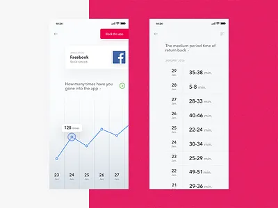 Blocking apps app clear full minimal mobile statistics ui ux web