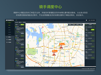 Management backend center-Dispatch center 后台管理