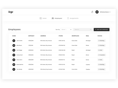 Wireframe #2 address assign bar dashboard employees notifications role search sort status user wireframe