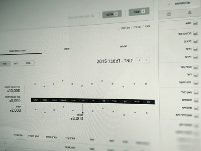 sketches for new project sketch ux wireframe