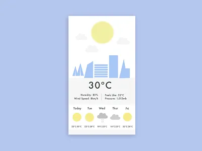 DailyUI #037 Weather ui weather