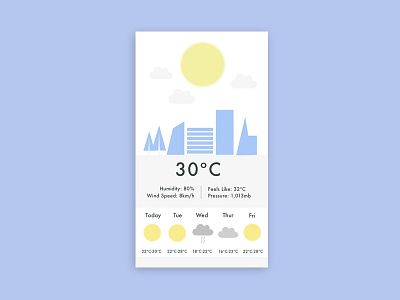 DailyUI #037 Weather ui weather