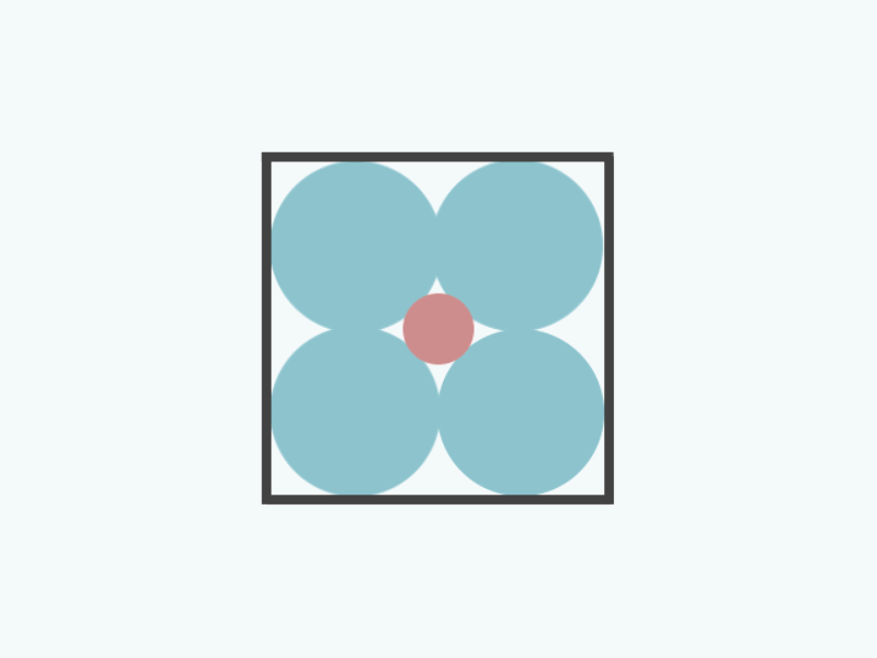 Composition problems components composition confusion elements frame framing