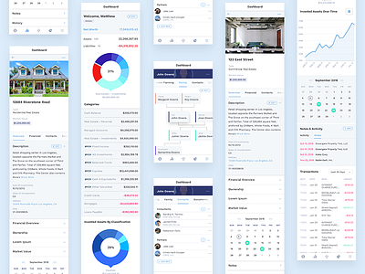 Financial Management App app charts dashboard financial graph ios management product ui ux