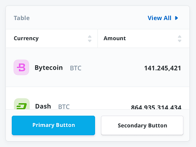 Dashboard UI elements crypto dashboard elements table ui