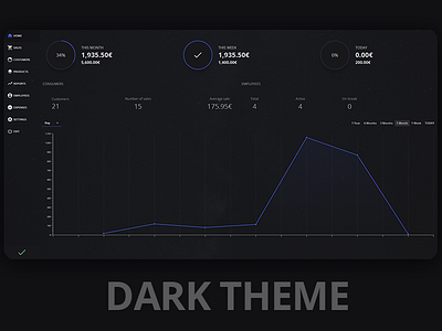 Store Management System | Dark Theme java javafx pos