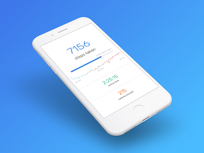 Daily UI 004: Calculator calculator daily ui fitness health mobile pedometer steps