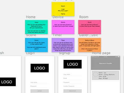 Smartlight Design android apple cards google ios questionaries room scene smartlight ui ux wifeframe