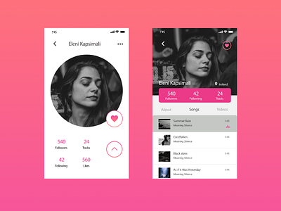 User Profile - Daily UI # 006 006 dailyui singer user profile