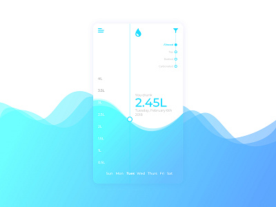 DailyUI 018 - Analytics Chart 018 daily ui challenge dailyui design gradient graphic design interface mobile ui ui design ux ux design