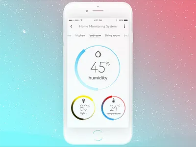 Daily UI 021 - Home Monitoring Dashboard 021 daily ui home monitoring humidity lights temperature