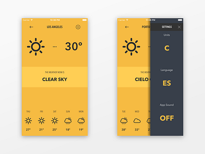 Meteo - Just Weather Forecasr app app store ios iphone meteo temperature weather