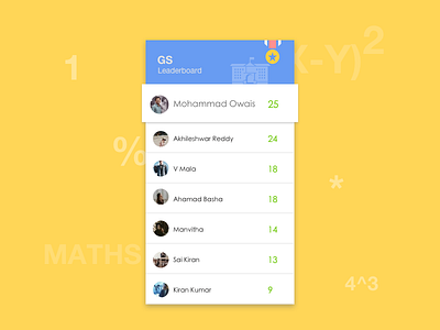 Daily UI #019 Leaderboard bengaluru challenge daily dailyui leader board leaderboard maths school yellow