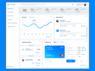 Banking Concept Dashboard banking dashboard