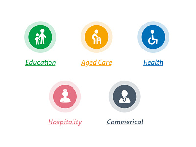 Industry icons - cleaners website