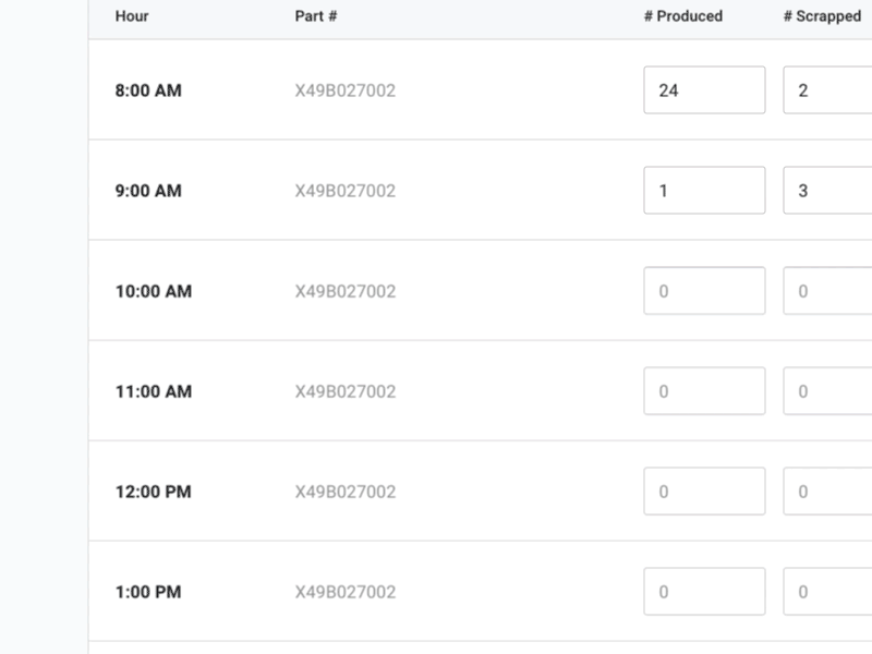 Add Event Interaction add principle sketch table ux wireframe wireframes
