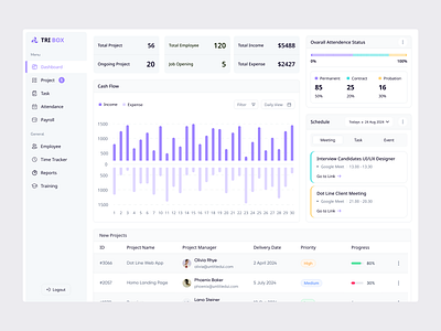 CRM Dashboard Page app crm dashboard crm web app dashboard hr dashboard hrm human management minimal web app project management web app ui web design website design