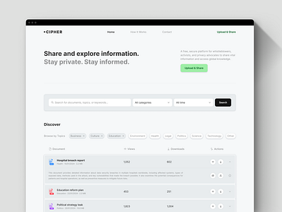 Cipher: Document Explorer decentralization desktop document minimal sharing ui ux website wikileaks