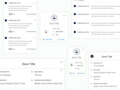 Modular Wireframe Cards app cards design edit fluid list modular product ux web wireframe