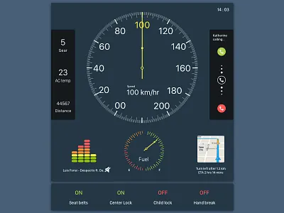 Automobile dashboard design car dashboard design digital future smartux