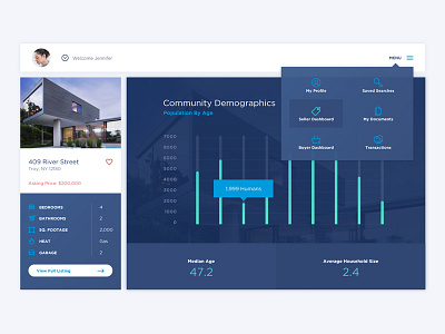 Redefy Web App app dropdown menu graph real estate ui ux web app