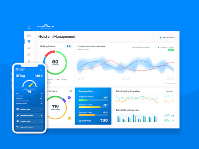 Bovine Management Dashboard analytics cows dashboard graphs reporting stats ui uiux ux