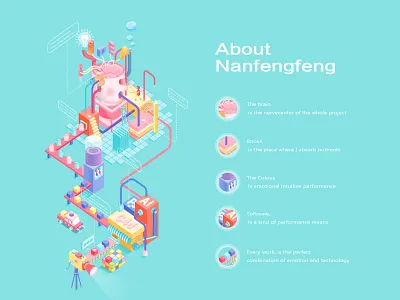 About Nanfengfeng illustrations