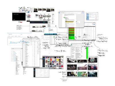 Bullhorn Website To Do List agency behind the scenes case study process research sketches website