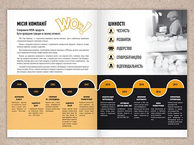 Design 1 company creation design. grapgic of story the