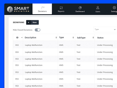Deviation Handling deviation management