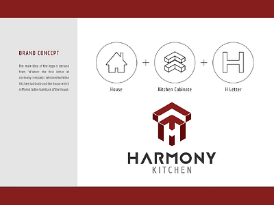 Harmony Kitchen Logo aplication app art branding design graphic icon ios logo mockup ui