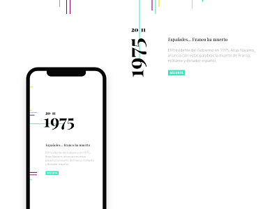 History Line date design history historyline line numbers timeline ui ux