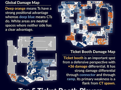 Ticket Booth CS:GO Infographic csgo dataviz esports sixteenzero