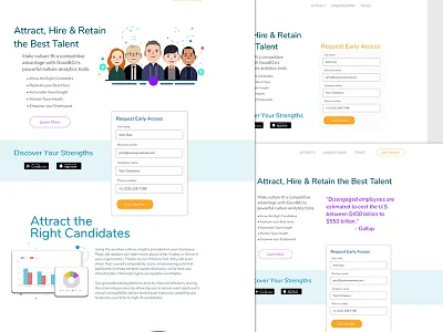 ABC of Good abtesting design uiux userflow webdesign
