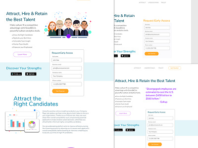 ABC of Good abtesting design uiux userflow webdesign