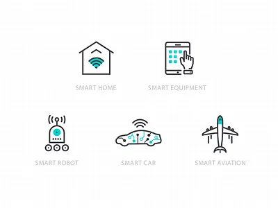 Intelligent Life aviation，car aviation，home