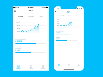 Dribble Template flat desing iphone x photoshop ui design ux design