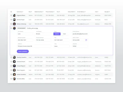 Users Listing analytics calendar chart chat dashboard data keyword report sentiment transcript user website