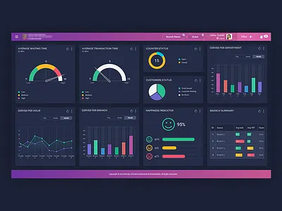 Queue System dashboard design flat minimal