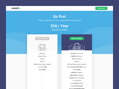 Go Pro UI easelly flat flat icon free account go pro landing design pro account ui ui ux web landing web ui