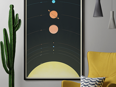 Solar System Poster interstellar planets solar system solarsystem space star sun