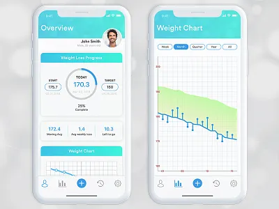 Weight Tracker App UI adobe xd app app design appliaction illustrator iphone x minimal mobile simple tracker ui xd