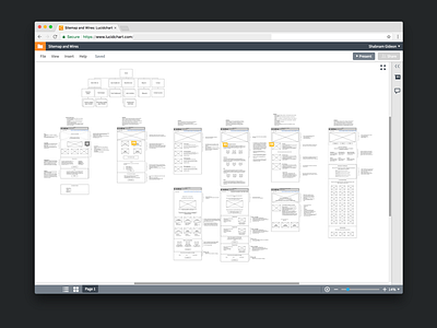 Process: Lo-fi Wires content content strategy focus lab interactive process sitemap strategy ui ux website wireframe