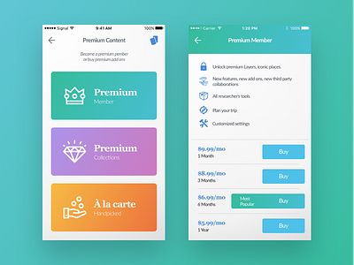 Premium Content app content. cards gradients member memberships premium