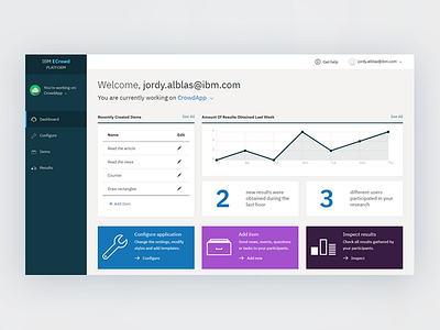 Dashboard for a Crowdsourcing Management Platform crowdsourcing dashboard ibm ibm design language interface management platform ui