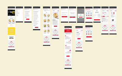 UI Food Sales "Nasi Goreng Semrawut" Website in Mobile View ecommerce food innovation marketing mobile mobile product mobile view product design project ui visual website