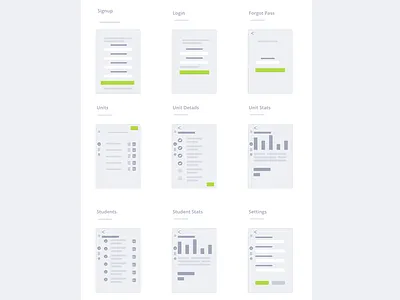 Basic Wireframing adobe xd design ui ux wireframe