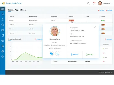 Screen 2 Doctor Dashboard Patientpopup dashboard doctor patient software doctor portal popup portal web app