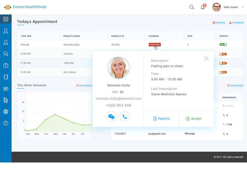 Example of Screen 2 Doctor Dashboard Patientpopup